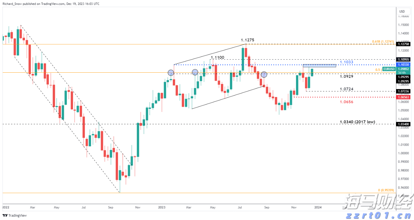​快讯丨我市召开2025年全市自然资源工作会议