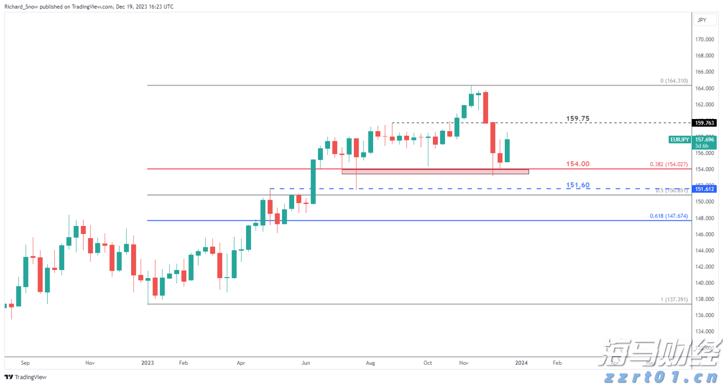 ​快讯丨我市召开2025年全市自然资源工作会议