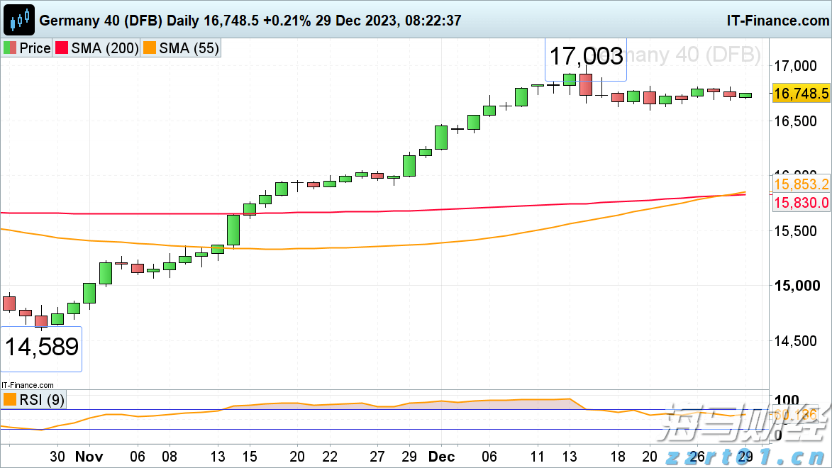 珠海经济特区45年!宣传短片《路》发布