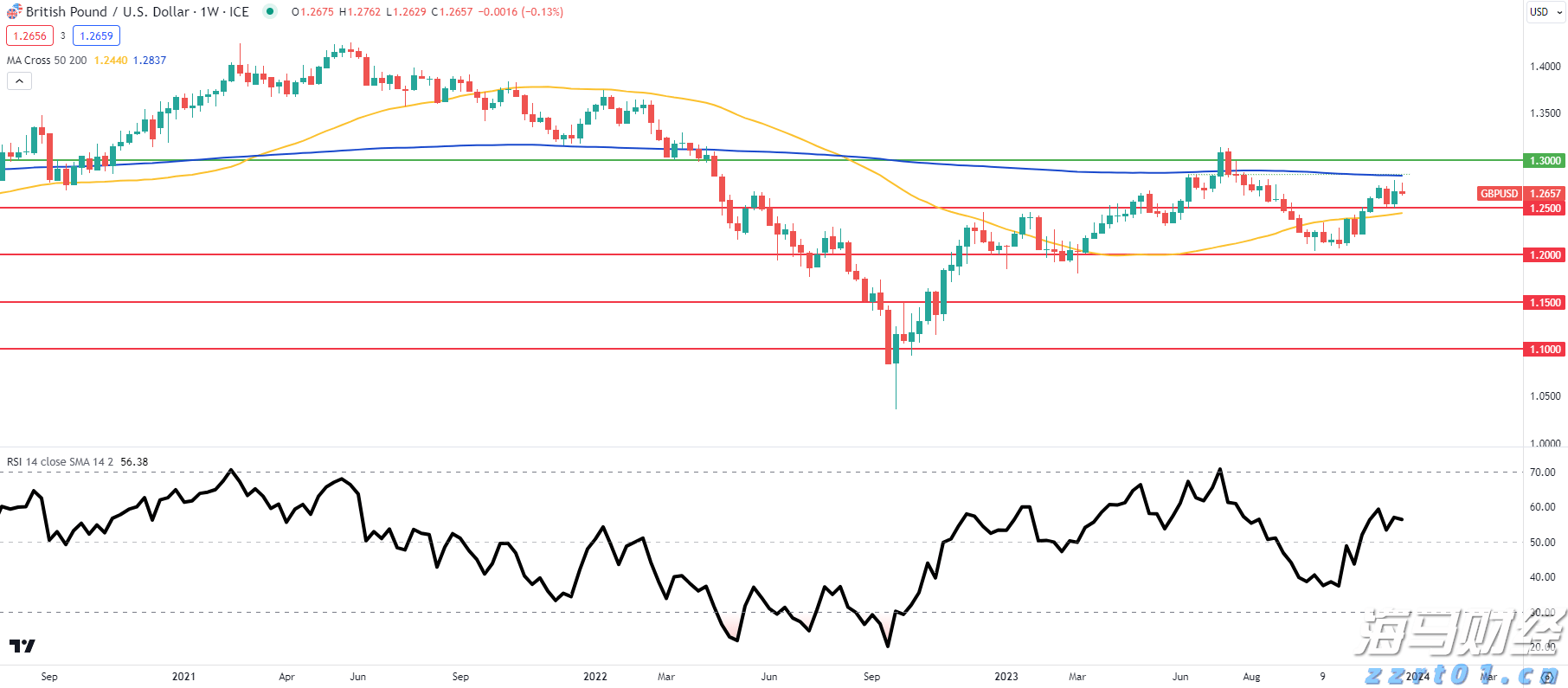 广西开出首趟多式联运物流总包外贸货物列车
