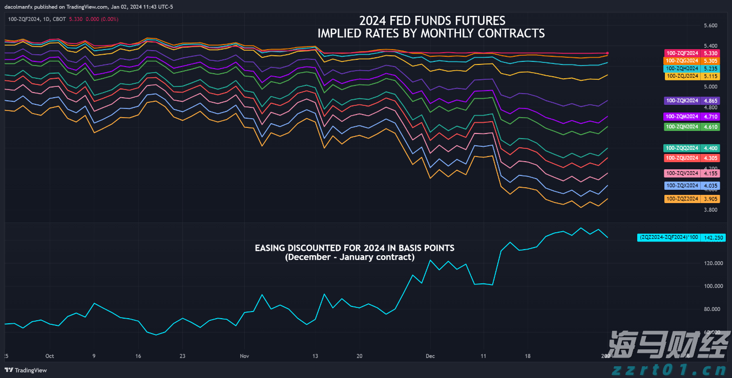 “捡漏”优惠票当心！有骗子在二手平台盯着你！