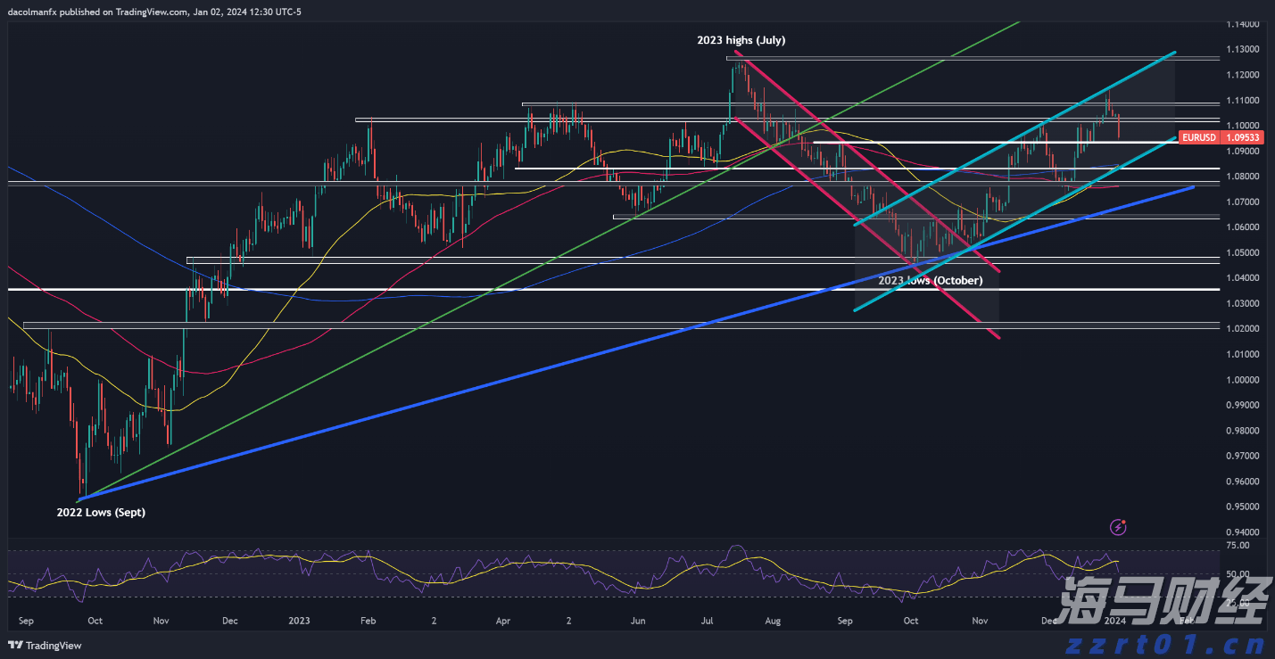 “捡漏”优惠票当心！有骗子在二手平台盯着你！
