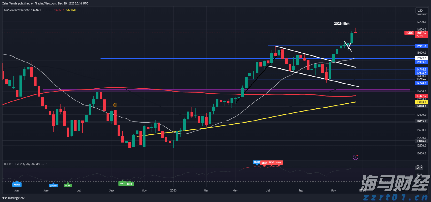 河北举办《海牙协定》高级研修暨交流研讨活动