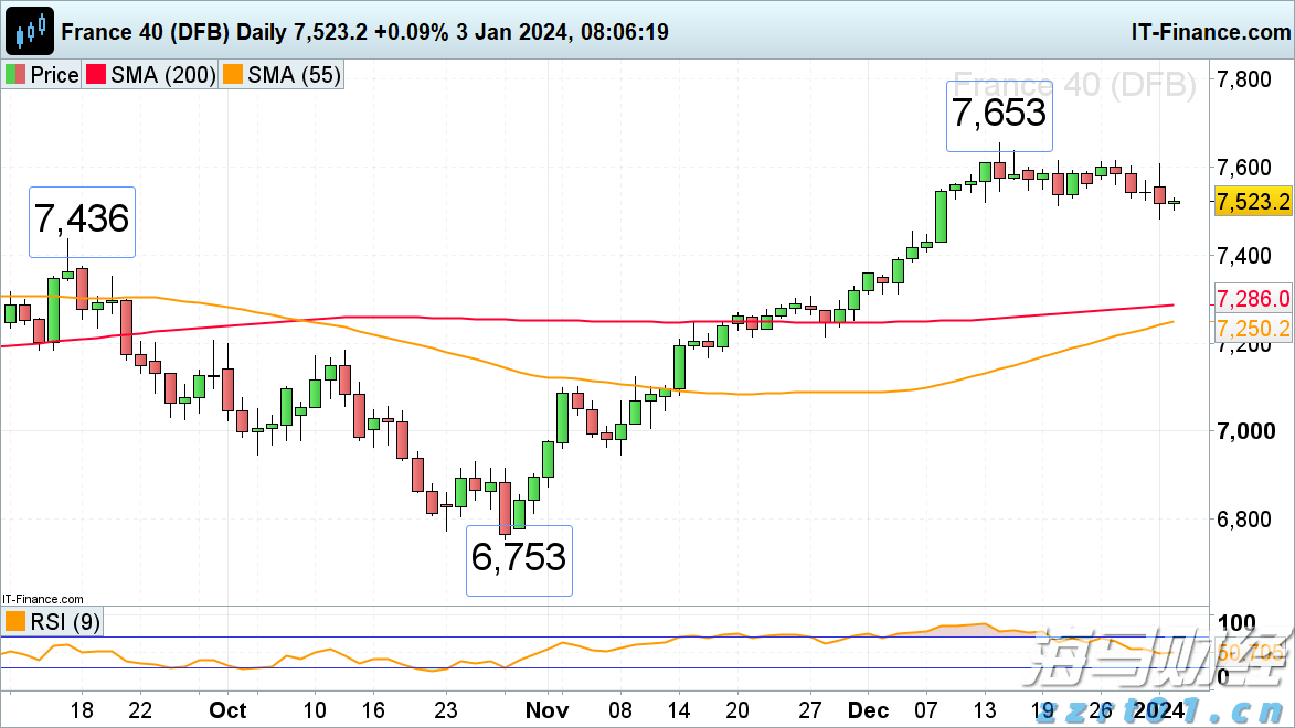 MSCI季检结果公布！老铺黄金(06181)等14只股份获纳入MSCI中国指数