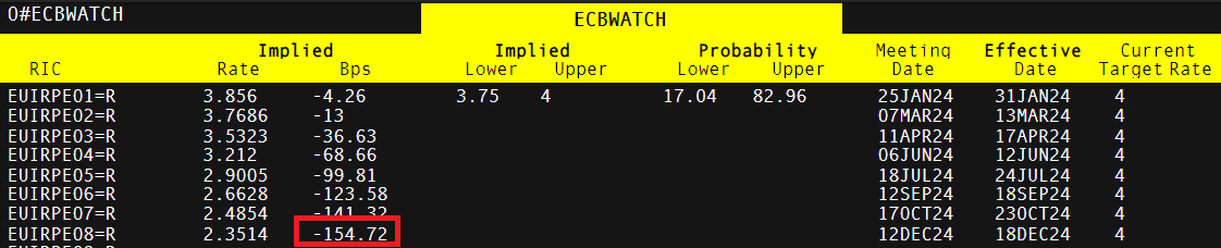 中国有可能参与在乌克兰的国际维和部队？外交部：假消息