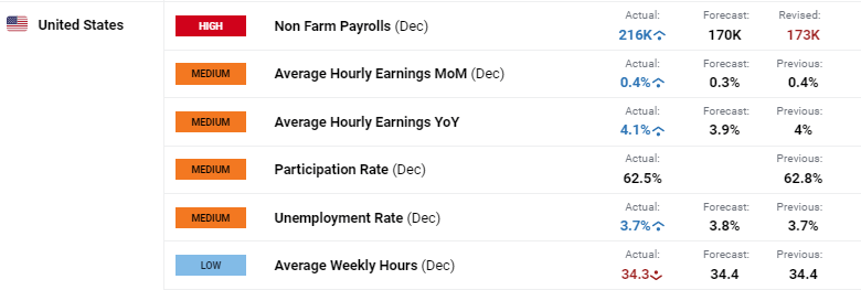 中国有可能参与在乌克兰的国际维和部队？外交部：假消息