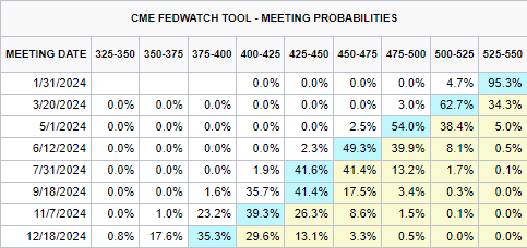 从质疑到狂欢！AI支出引爆科技股 七巨头年内投资近4000亿美元