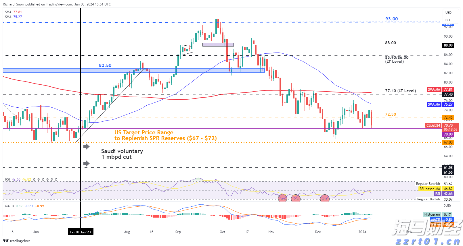 亚马逊打破独占！将向客户提供 OpenAI 模型