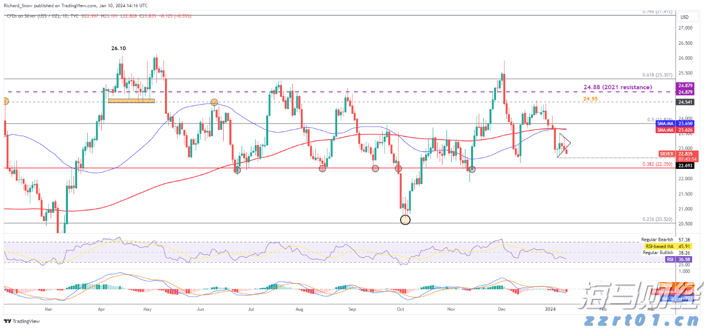 桂平市举行金田淮山丰收节暨农副产品产销对接活动