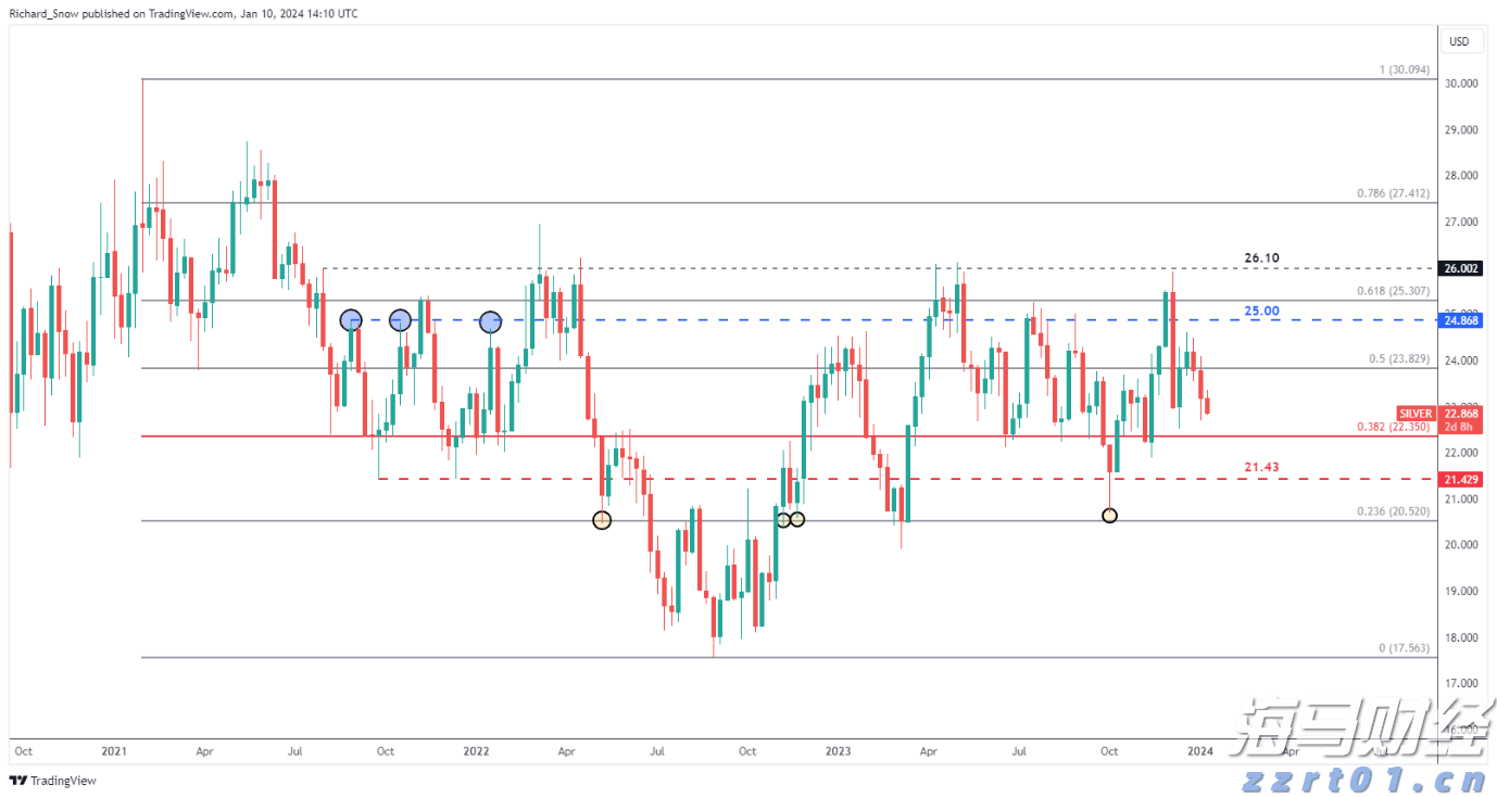 桂平市举行金田淮山丰收节暨农副产品产销对接活动