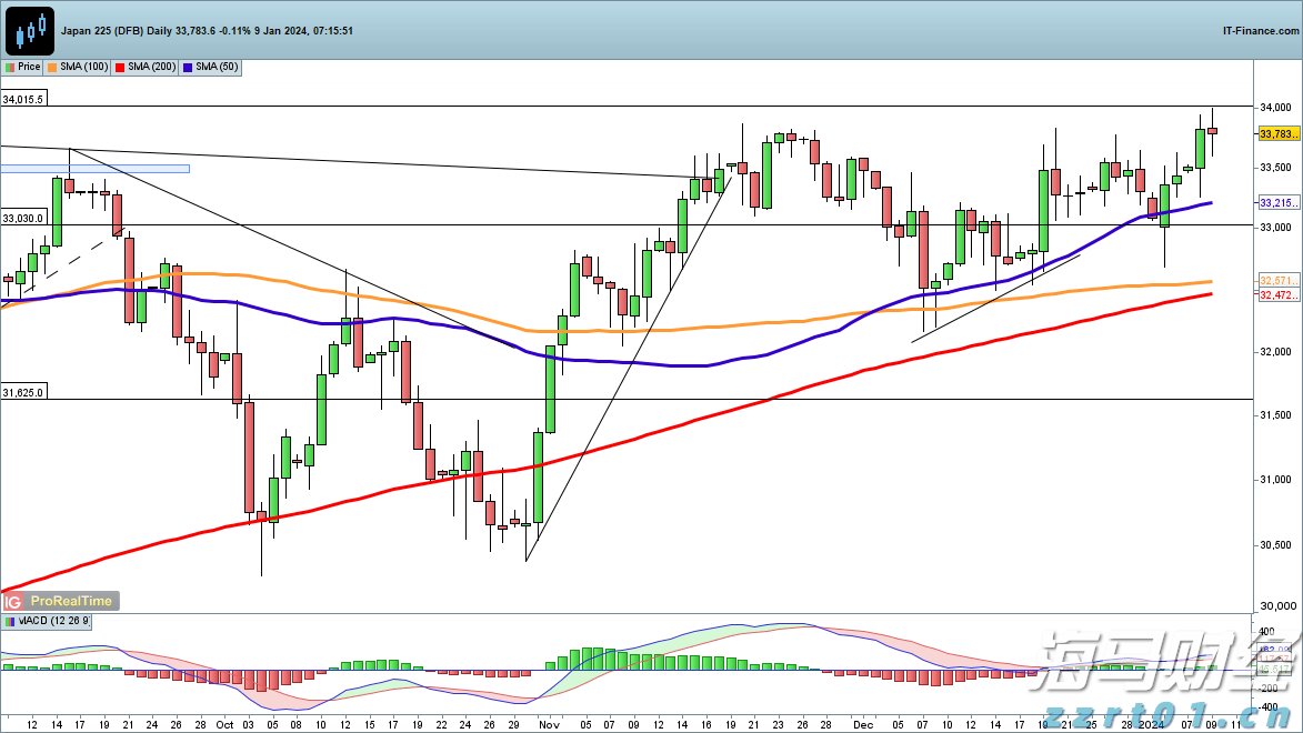 美股新股前瞻|关注商用清洁机器人领域，毛驴快跑赴美寻求“出海”机会