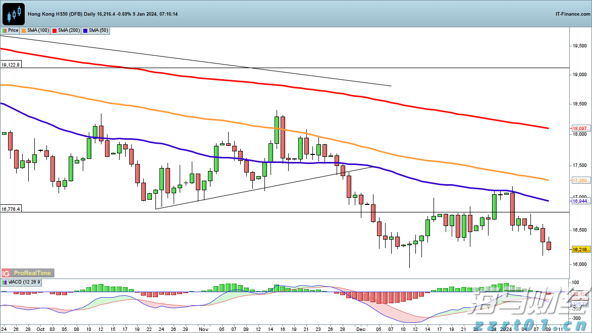 美股新股前瞻|关注商用清洁机器人领域，毛驴快跑赴美寻求“出海”机会