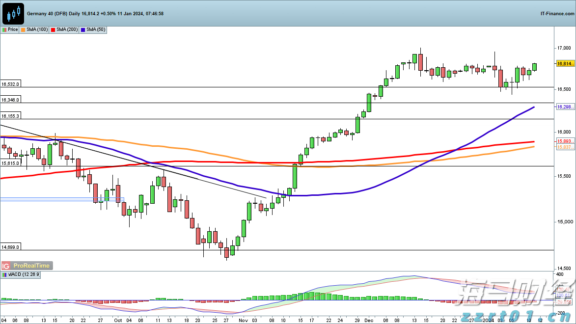 美股新股前瞻|关注商用清洁机器人领域，毛驴快跑赴美寻求“出海”机会