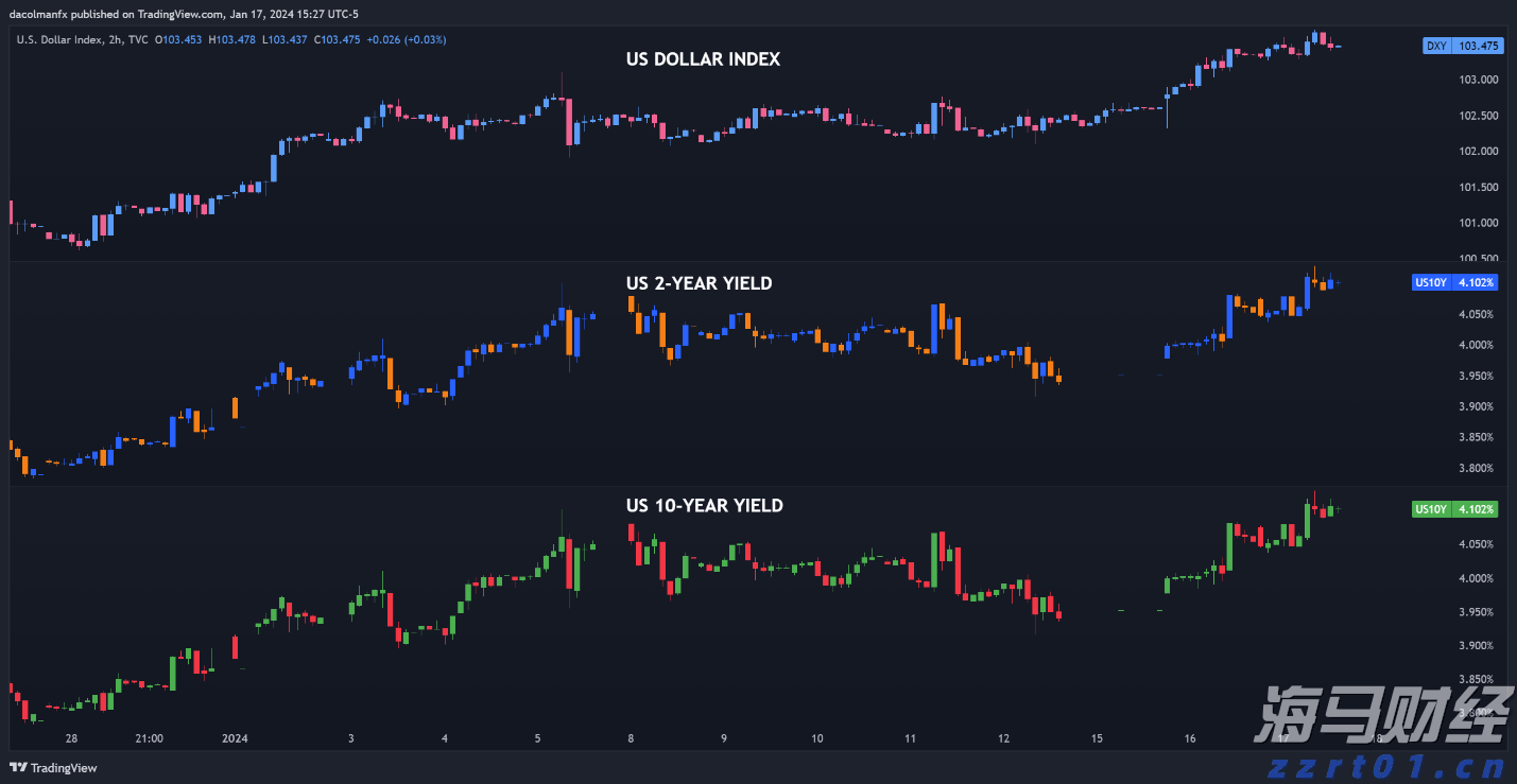 TrendForce集邦咨询:预计2025年折叠手机出货量将达到1980万台 渗透率约1.6%