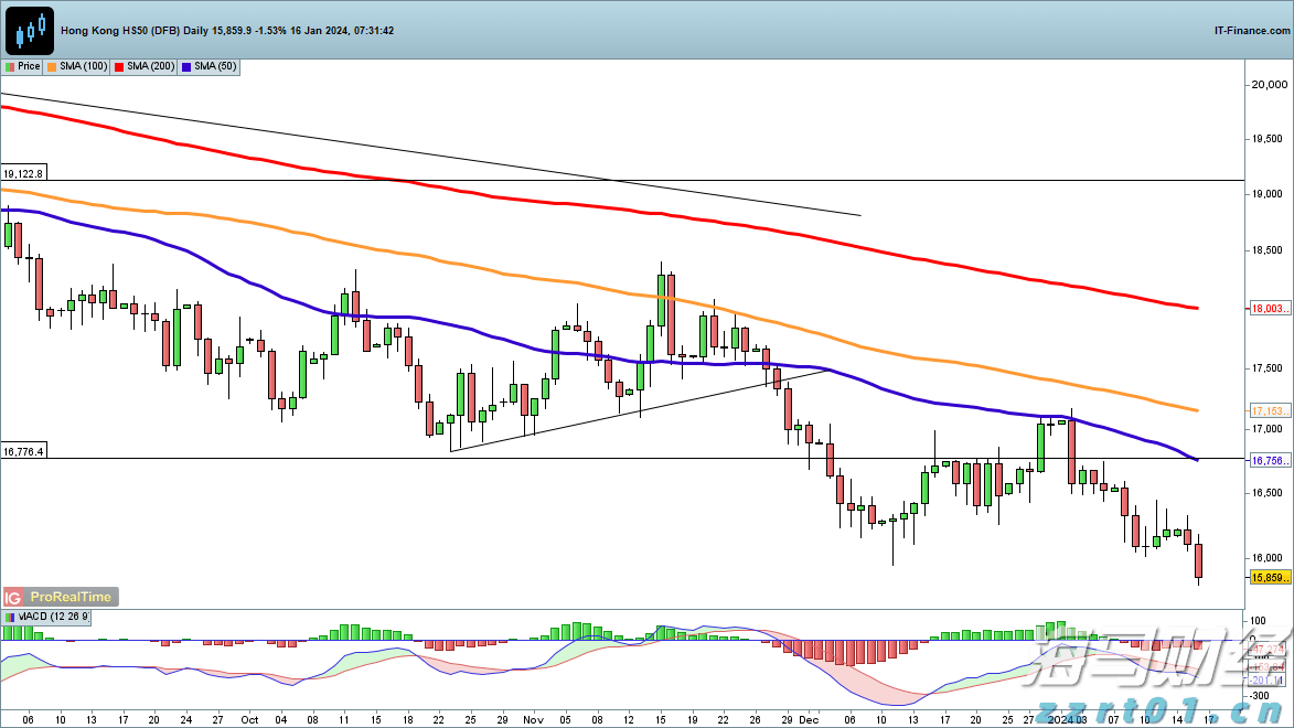 国家统计局:2025年上半年全国文化及相关产业企业营业收入同比增长7.4%