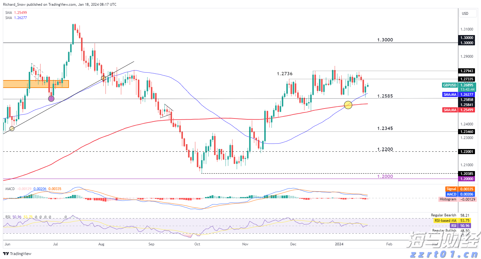 科技IPO迎复苏!设计软件巨头Figma(FIG.US)成功募资12亿美元 今晚登陆纽交所