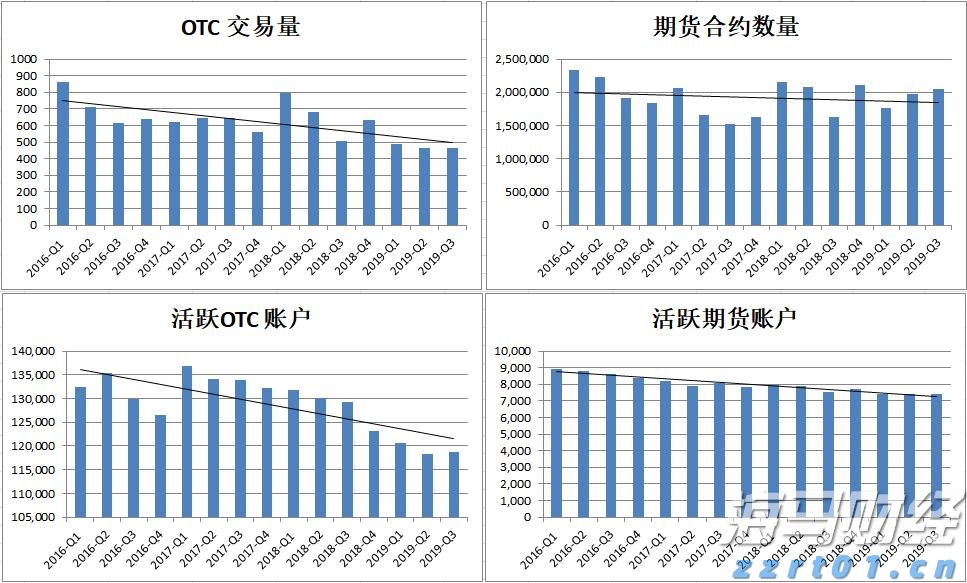 诺和诺德(NVO.US)Q2净利润同比上升32% 司美格鲁肽稳居市场领导地位