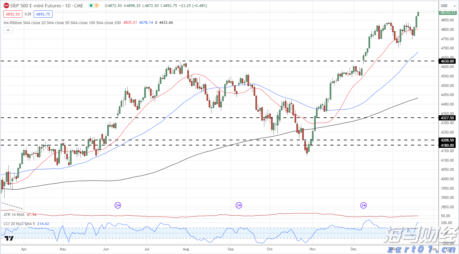 “秋冻”“贴秋膘”有讲究！专家回应秋季养生热门话题