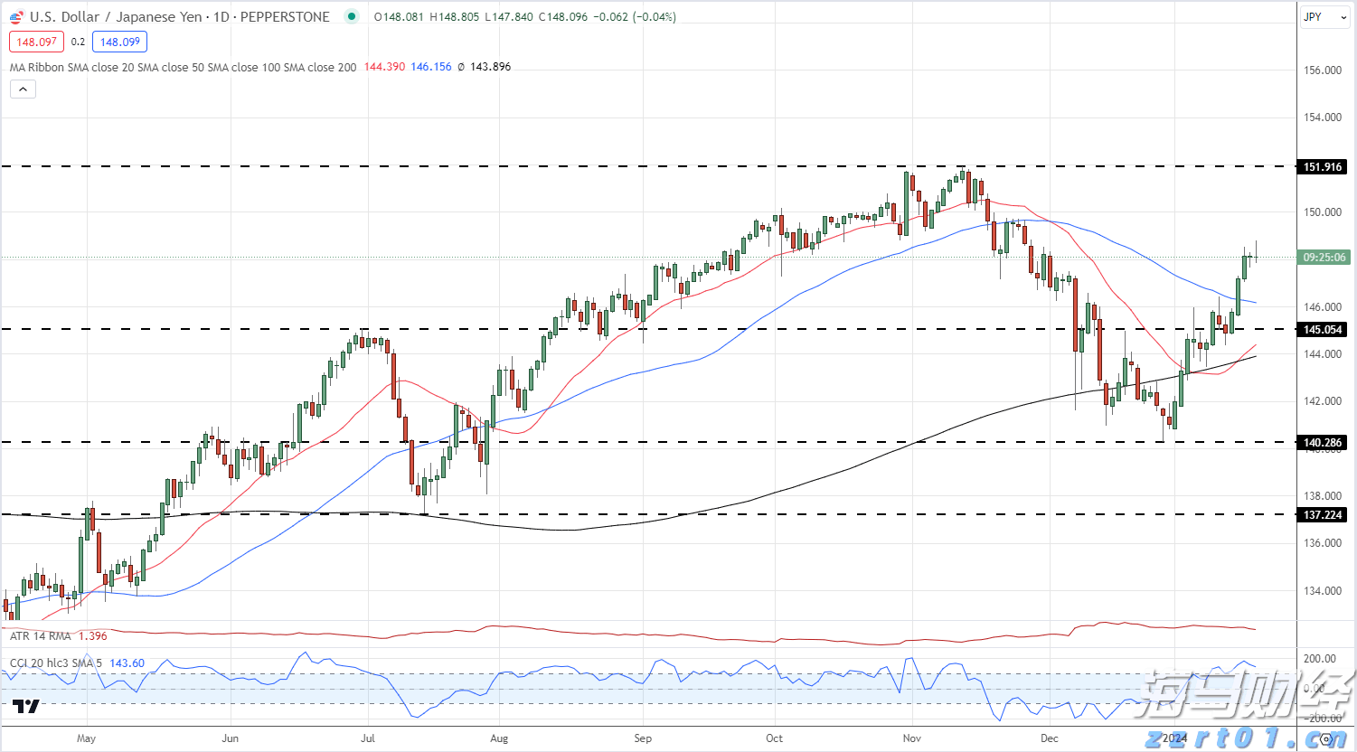 第十一批国家组织药品集采，55种药品拟纳入范围