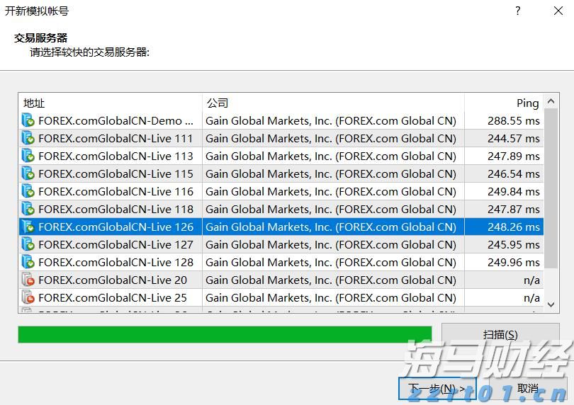 恒指牛熊街货比(65:35)︱8月6日