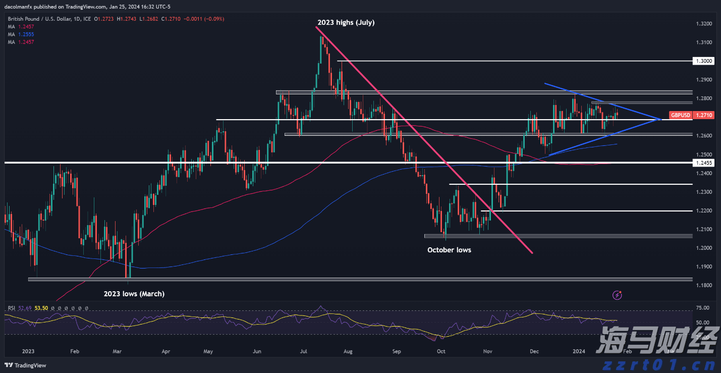 第十五届全运会男篮成年组A组资格赛圆满落幕