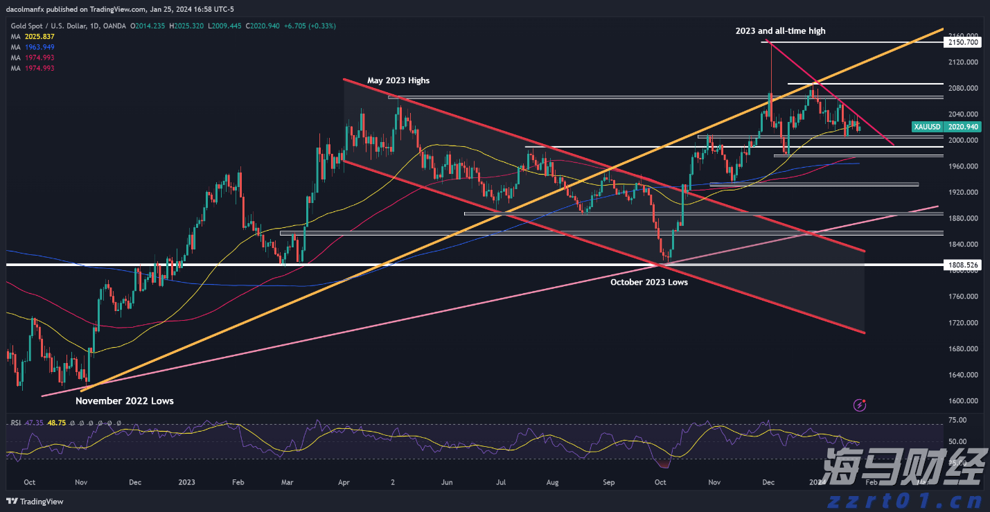 第十五届全运会男篮成年组A组资格赛圆满落幕