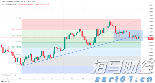 节日期间 口岸通关速度不减