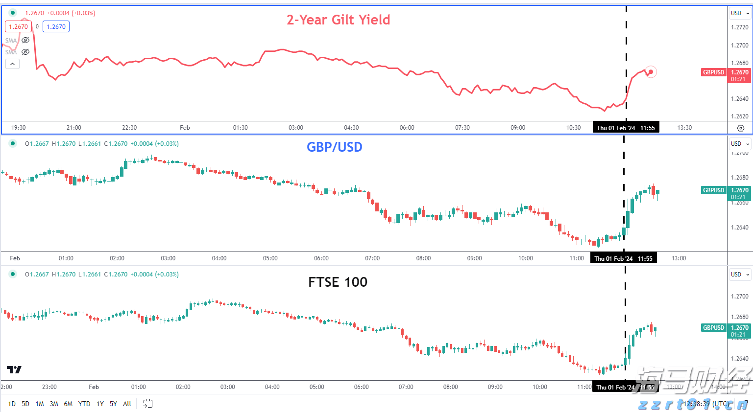 《珠海新闻》20250824