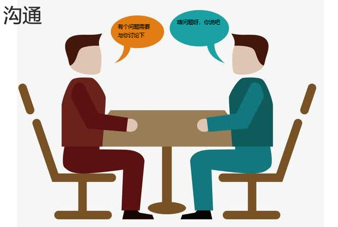 国家统计局:2025年1—6月份全国规模以上工业企业利润下降1.8%