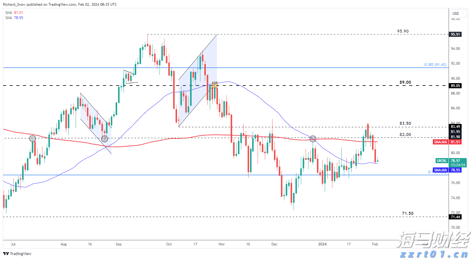 中国海警依法驱离日非法进入我钓鱼岛领海船只