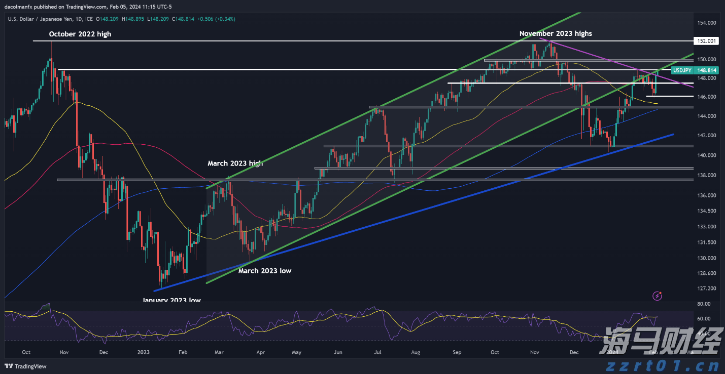 快讯丨市领导到贵港幸福田园项目调研
