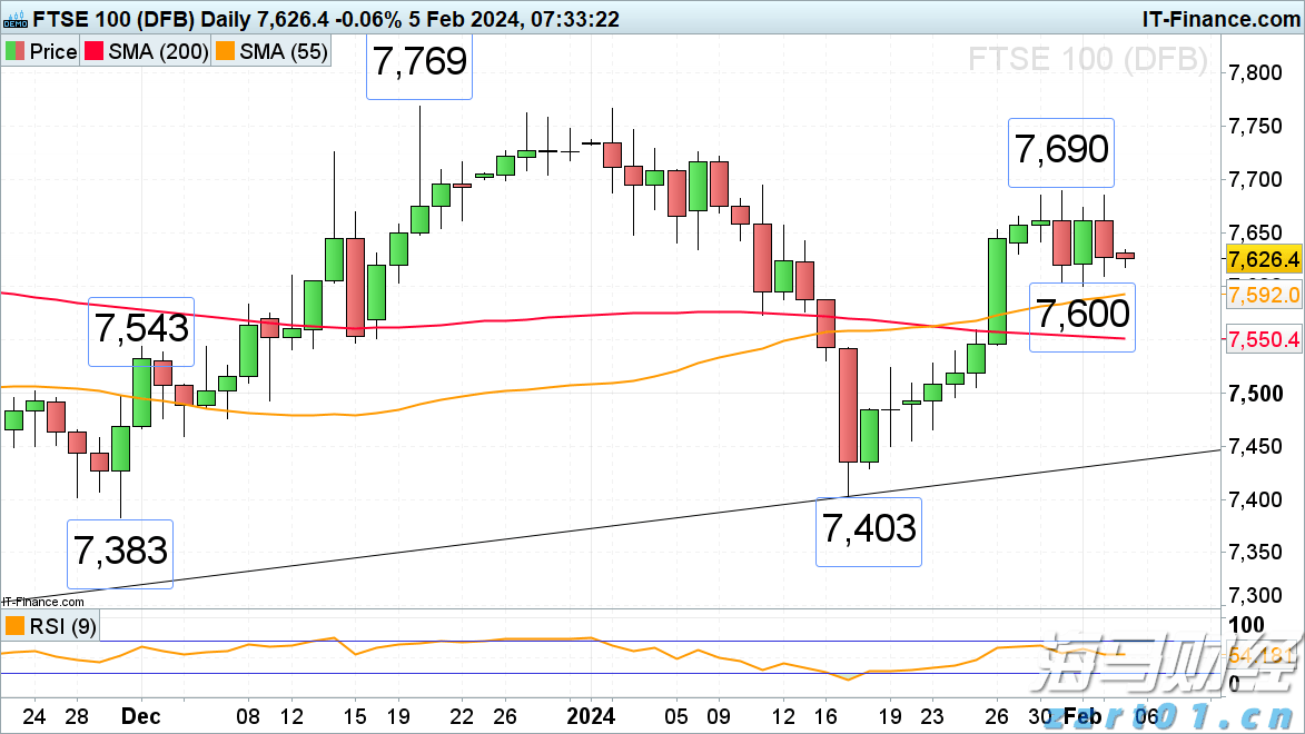 腾讯(00700)Q2业绩前瞻：预计营收与利润将稳健增长