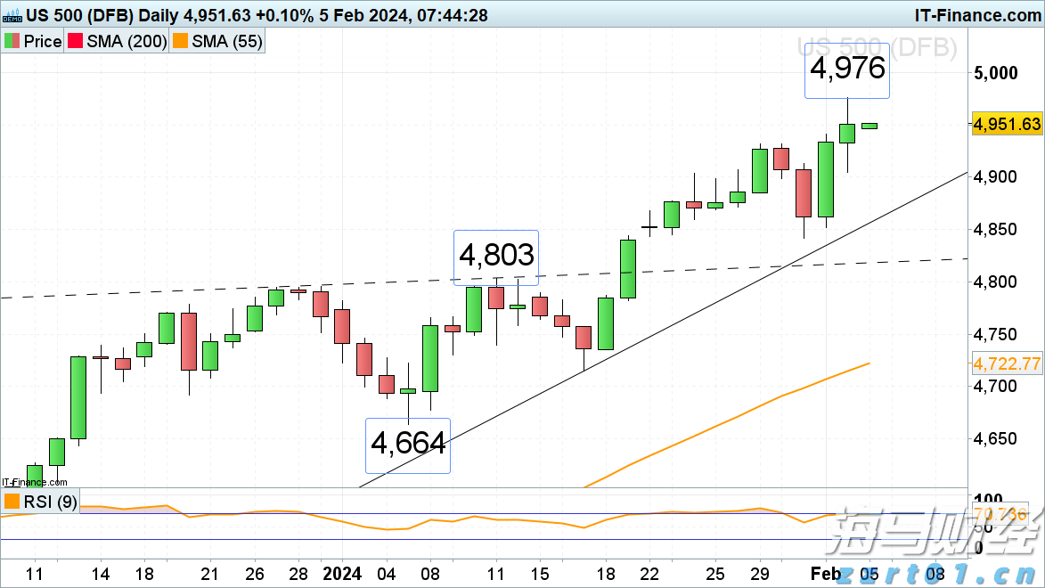 腾讯(00700)Q2业绩前瞻：预计营收与利润将稳健增长