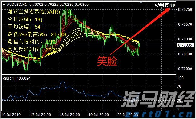 筑牢校园禁毒“防火墙”