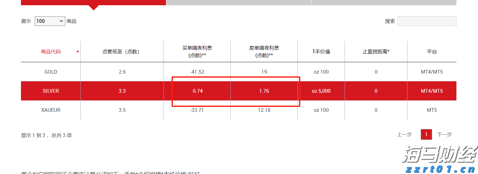 安徽省“科学名家”基层行活动首站走进池州
