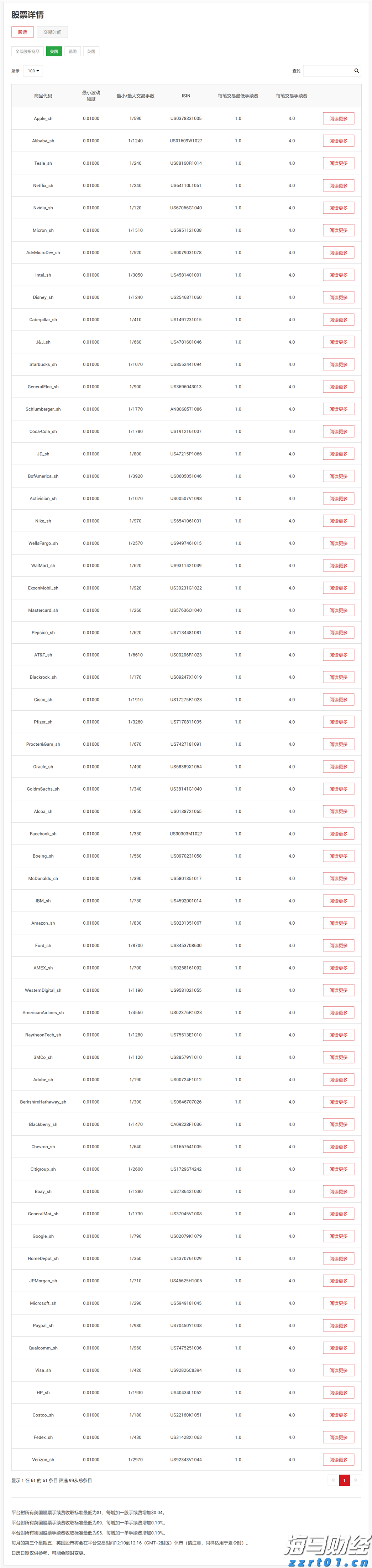 我市全面应用道路运输电子证照