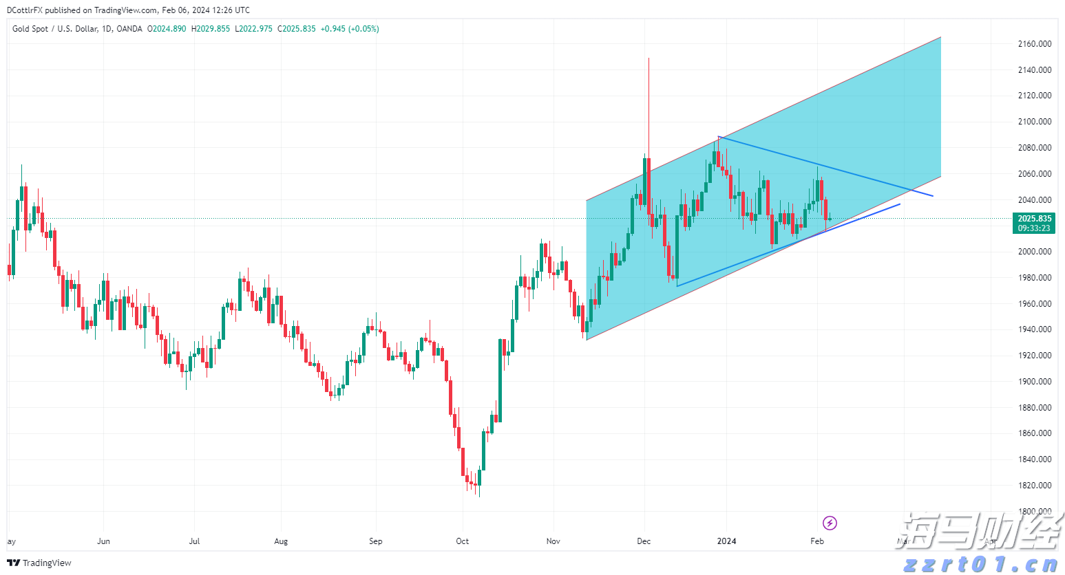 《珠海新闻》20250812