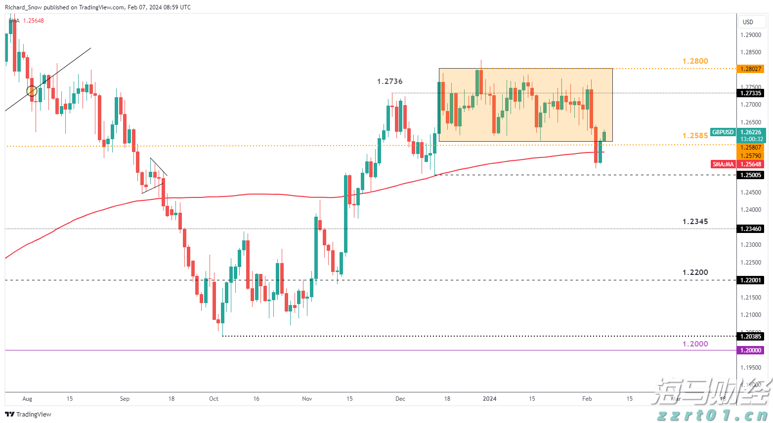 集邦咨询：8月テレビパネル価格が底を打ち、ディスプレイとノートパソコン価格は安定