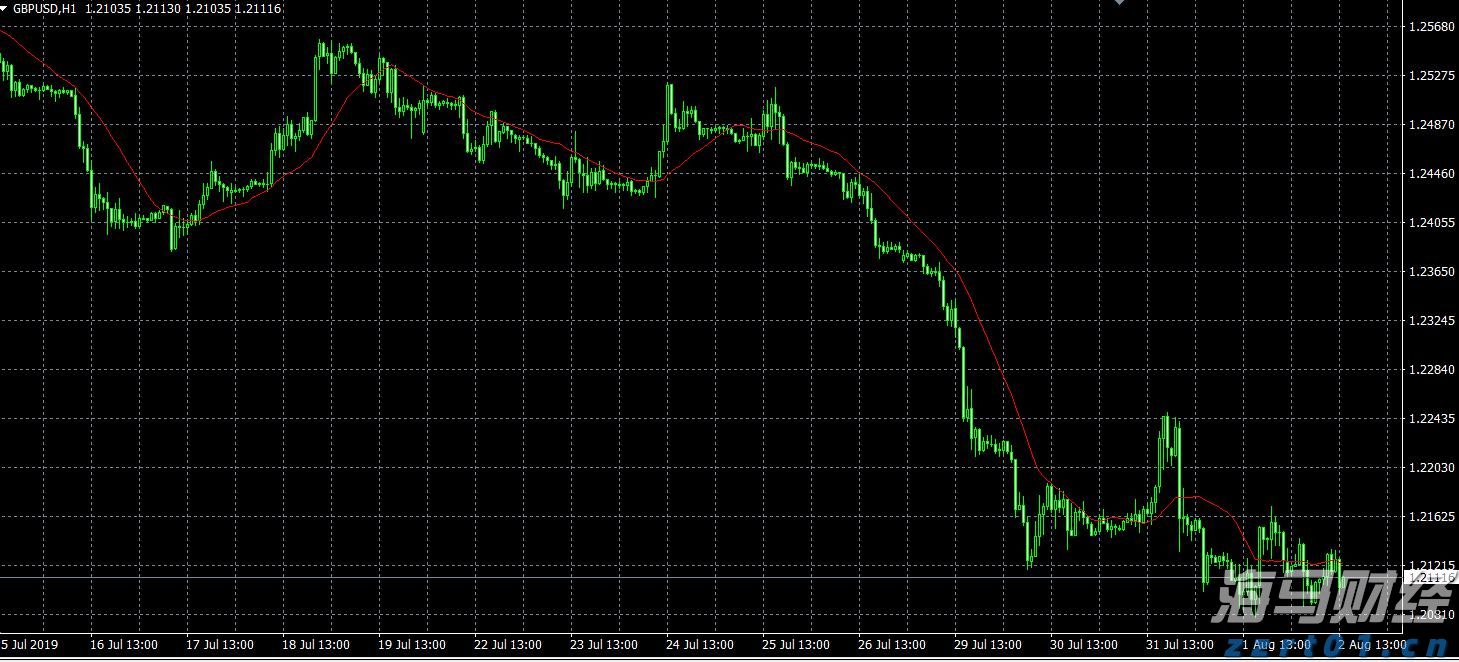 江河水位回落,清远水利防汛应急响应调整为IV级
