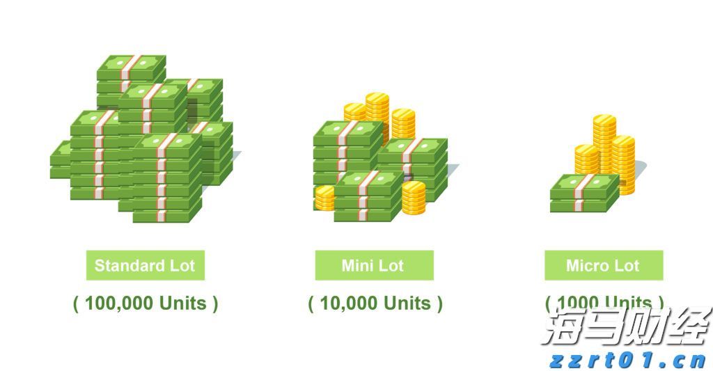 百胜中国(09987)发布2025年第二季度业绩，经营利润3.04亿美元 同比增长14%