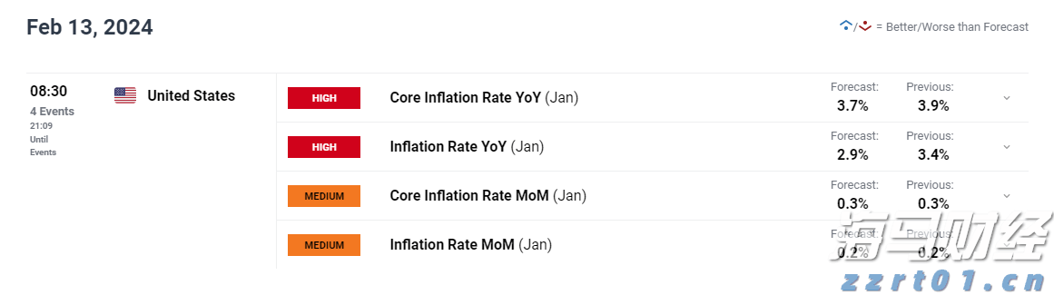 美国得州洪水造成至少13人死亡 逾20名夏令营儿童失踪