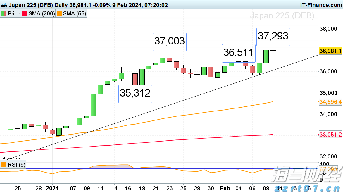 关联巴以局势 挪威主权财富基金从一批美以企业撤资