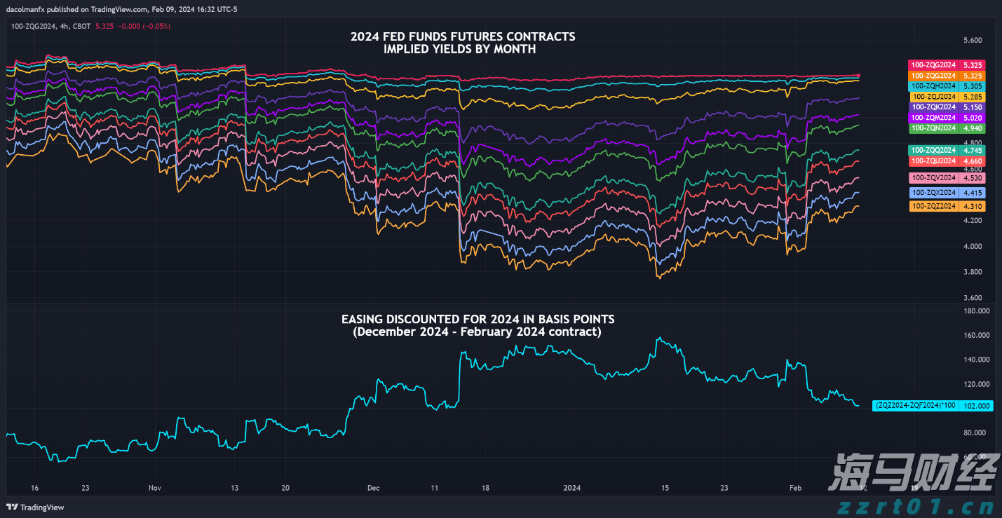 关联巴以局势 挪威主权财富基金从一批美以企业撤资