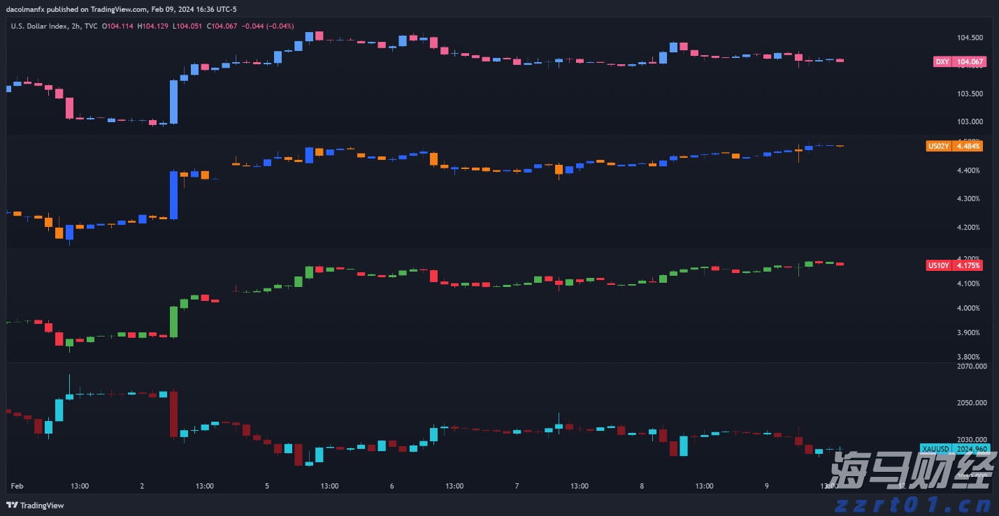 关联巴以局势 挪威主权财富基金从一批美以企业撤资