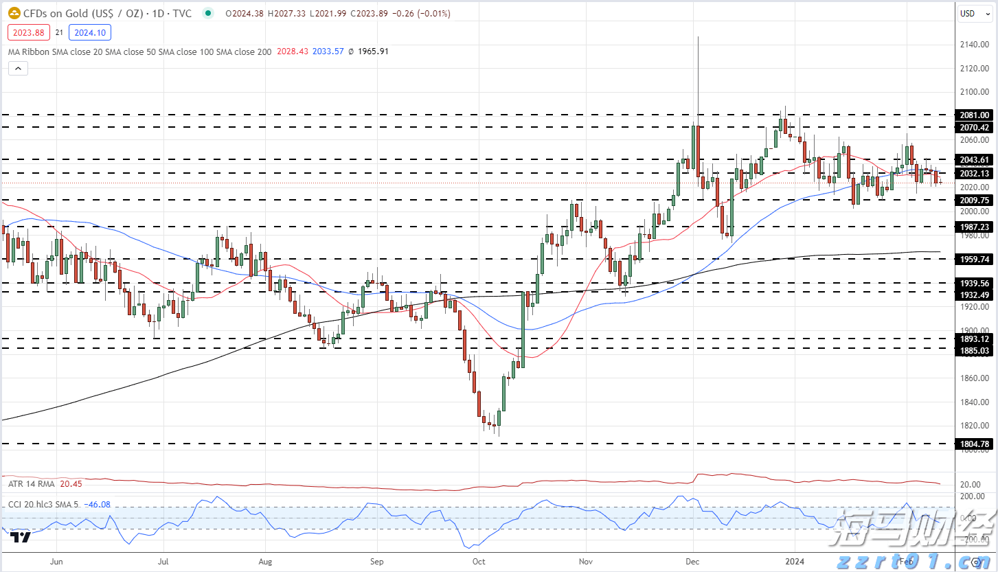 泰康人寿安徽分公司提醒您：投资不是“盲盒”，别用本金赌运气