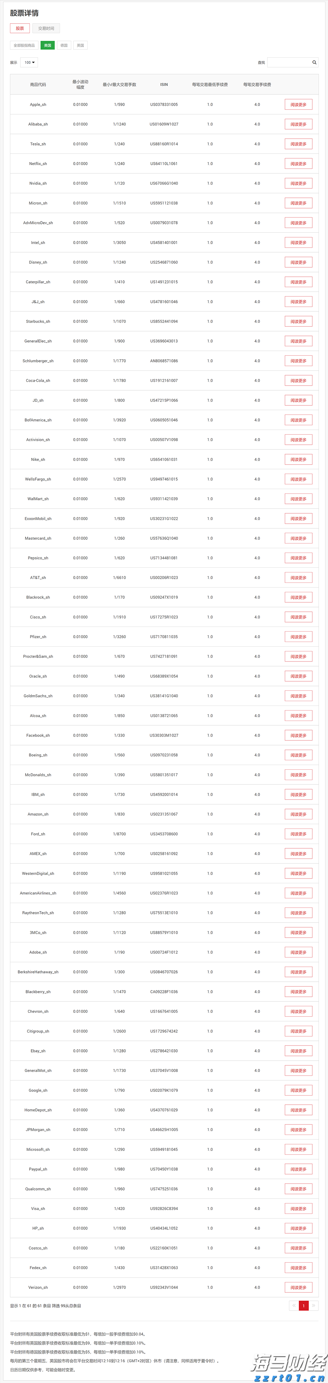 央行城镇储户问卷调查报告：二季度收入感受指数为45% 比上季下降1.2 百分点