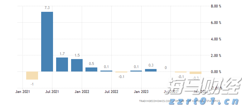 硕士、博士超千人,泰康HWP成为人才高地