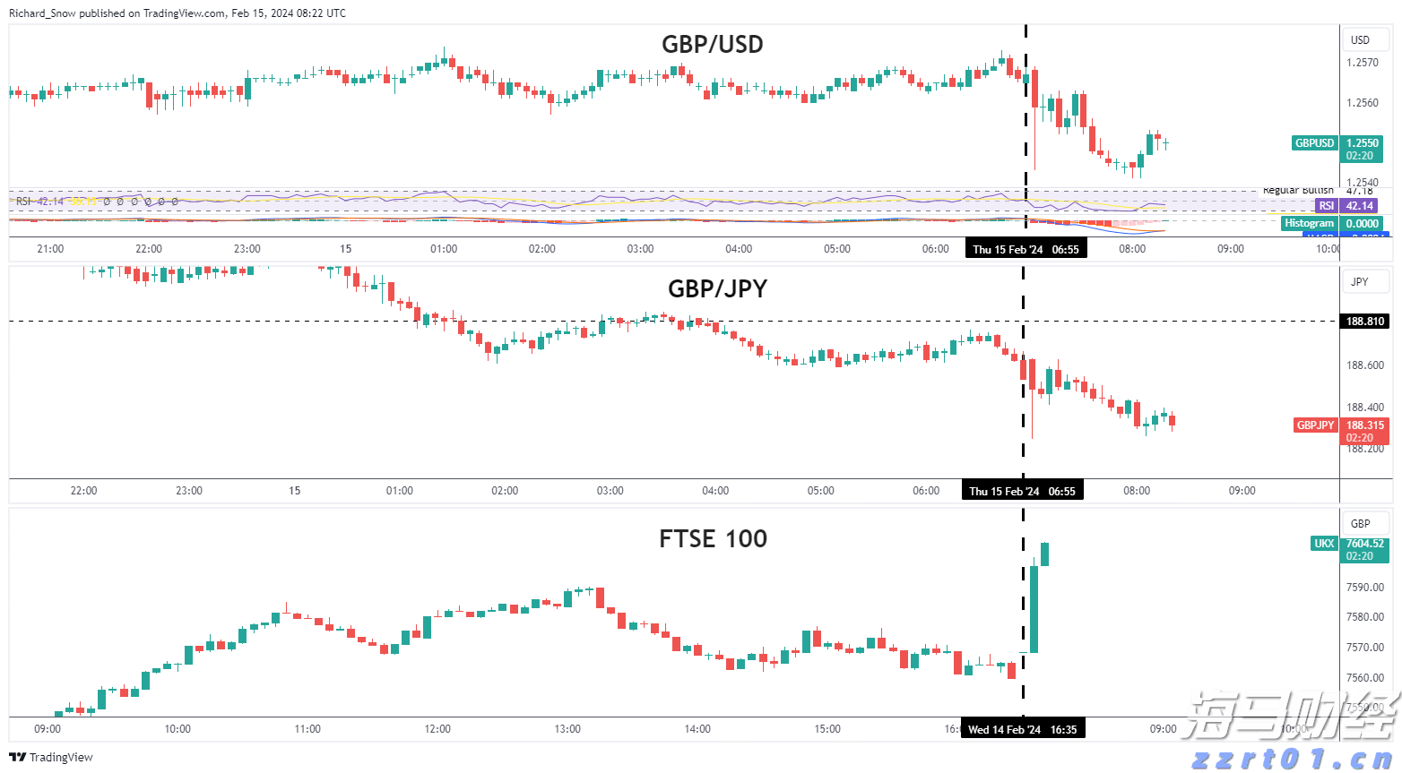 硕士、博士超千人,泰康HWP成为人才高地