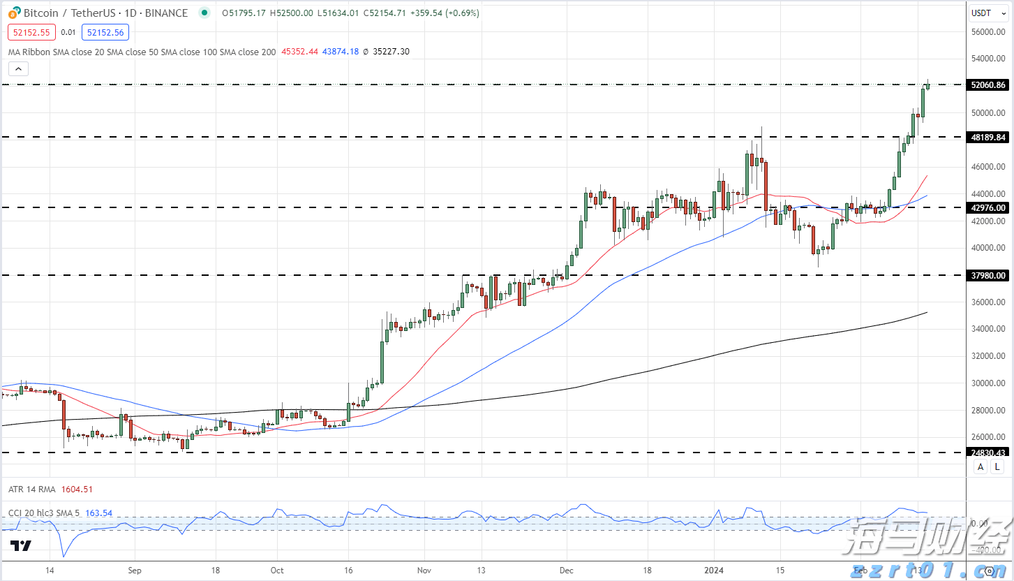 国盛证券:“Scale-up“战略重塑光通信产业格局 看好算力板块