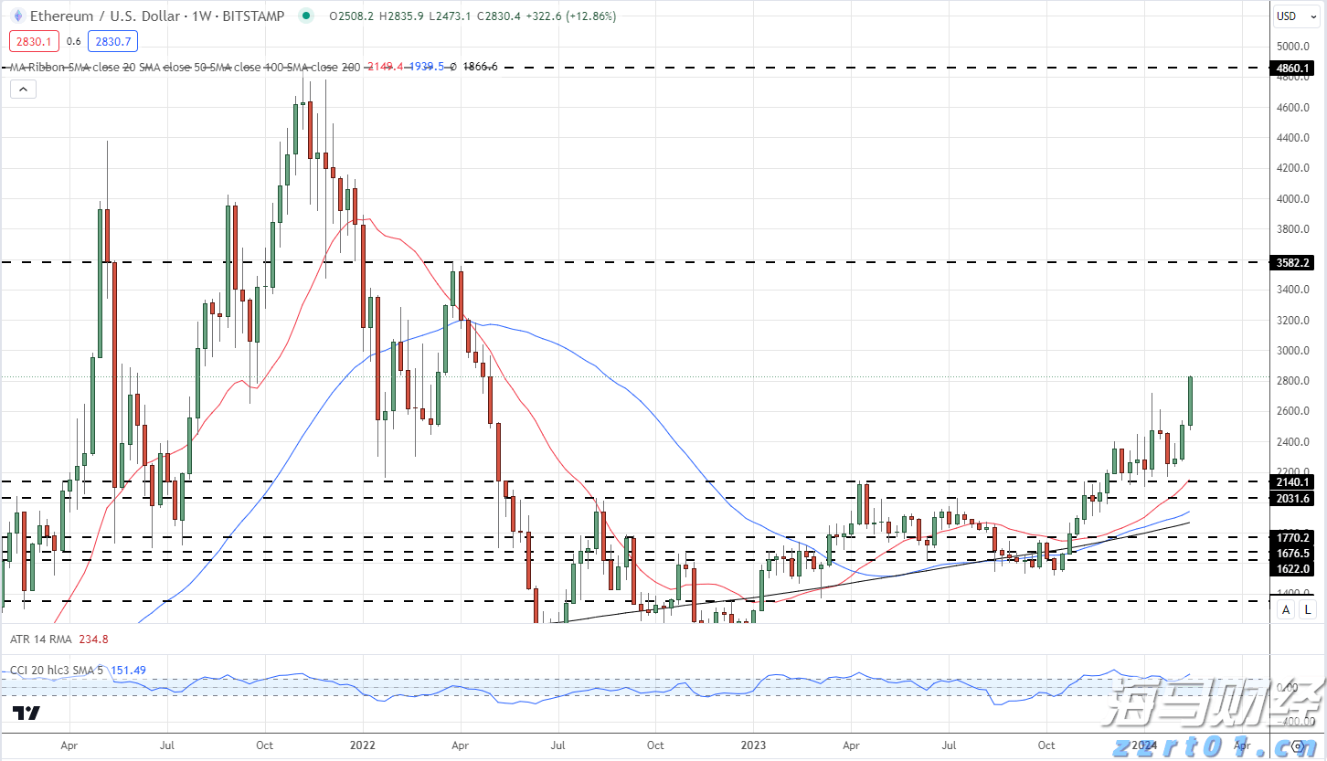 我市一季度招商引资实现“开门红”